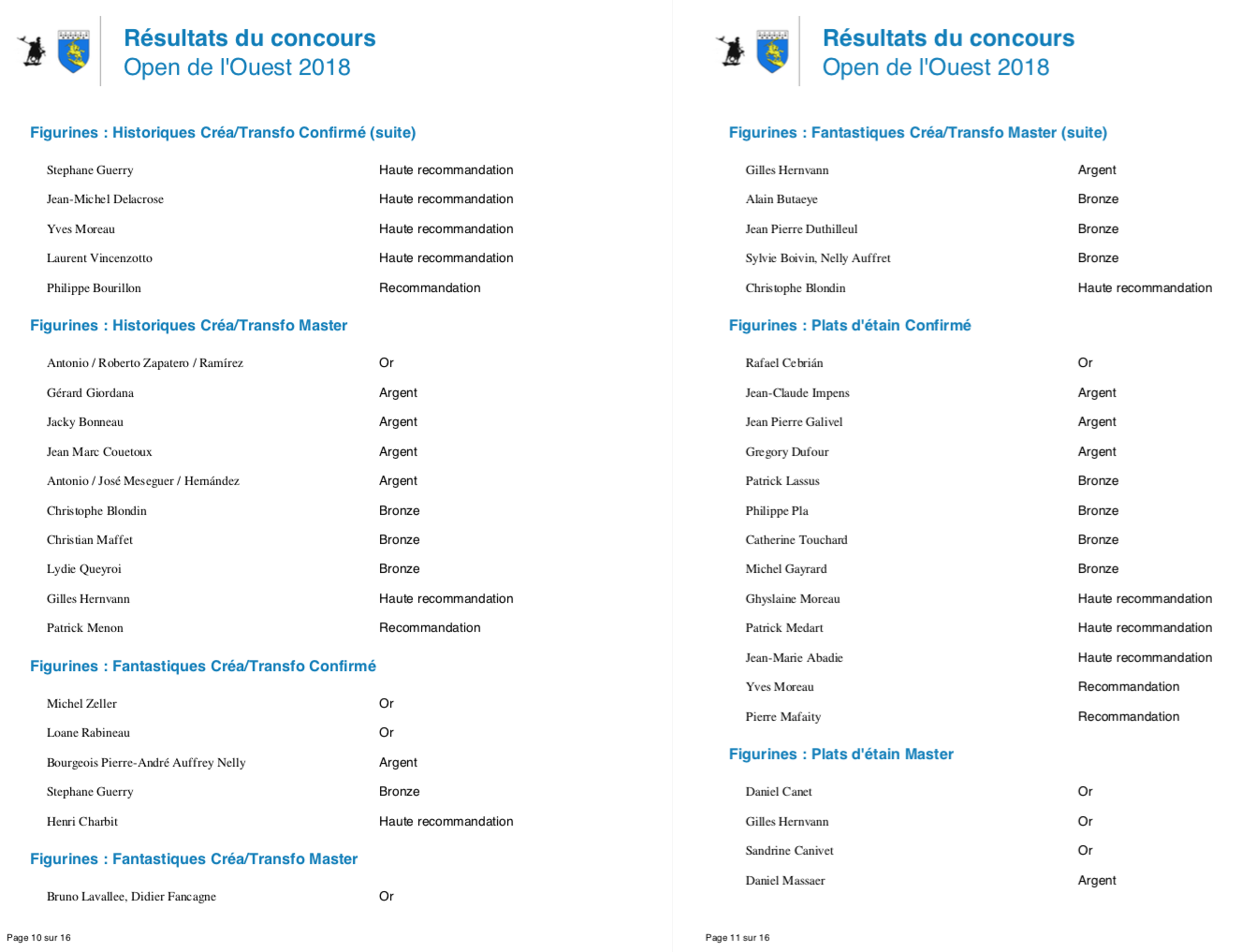 Résultats 6