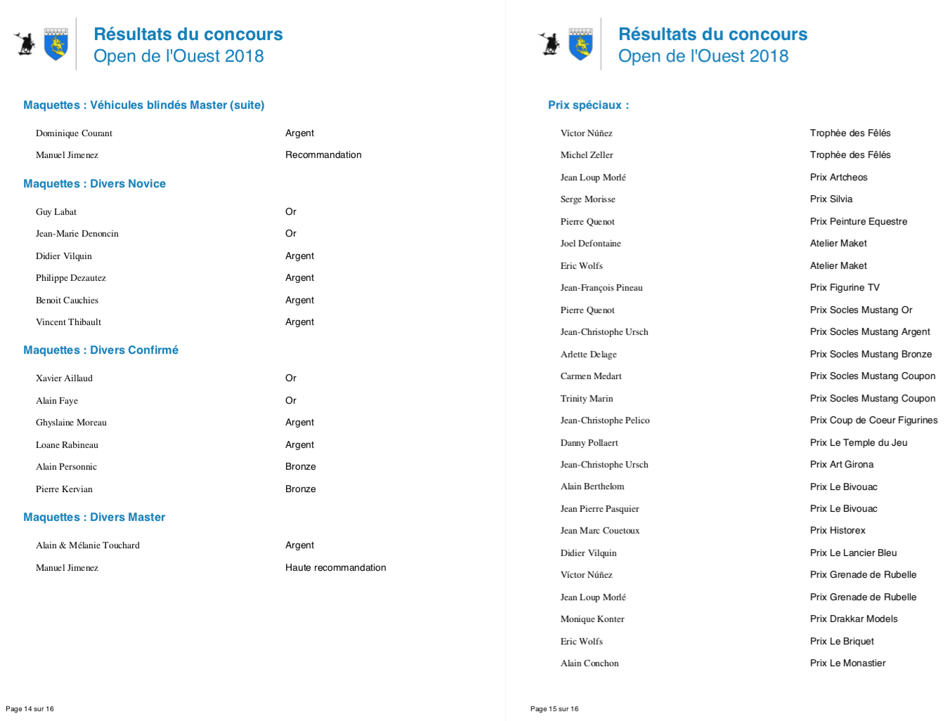 Résultats 8